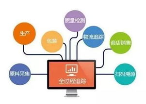 數(shù)據(jù)驅(qū)動，全程可溯 以智慧擔保護航茶產(chǎn)品品質(zhì)