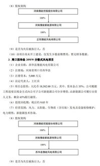 豫能控股豪擲13.77億元擔保 6大風電項目加速推進，倉儲創新鋪路風險管控